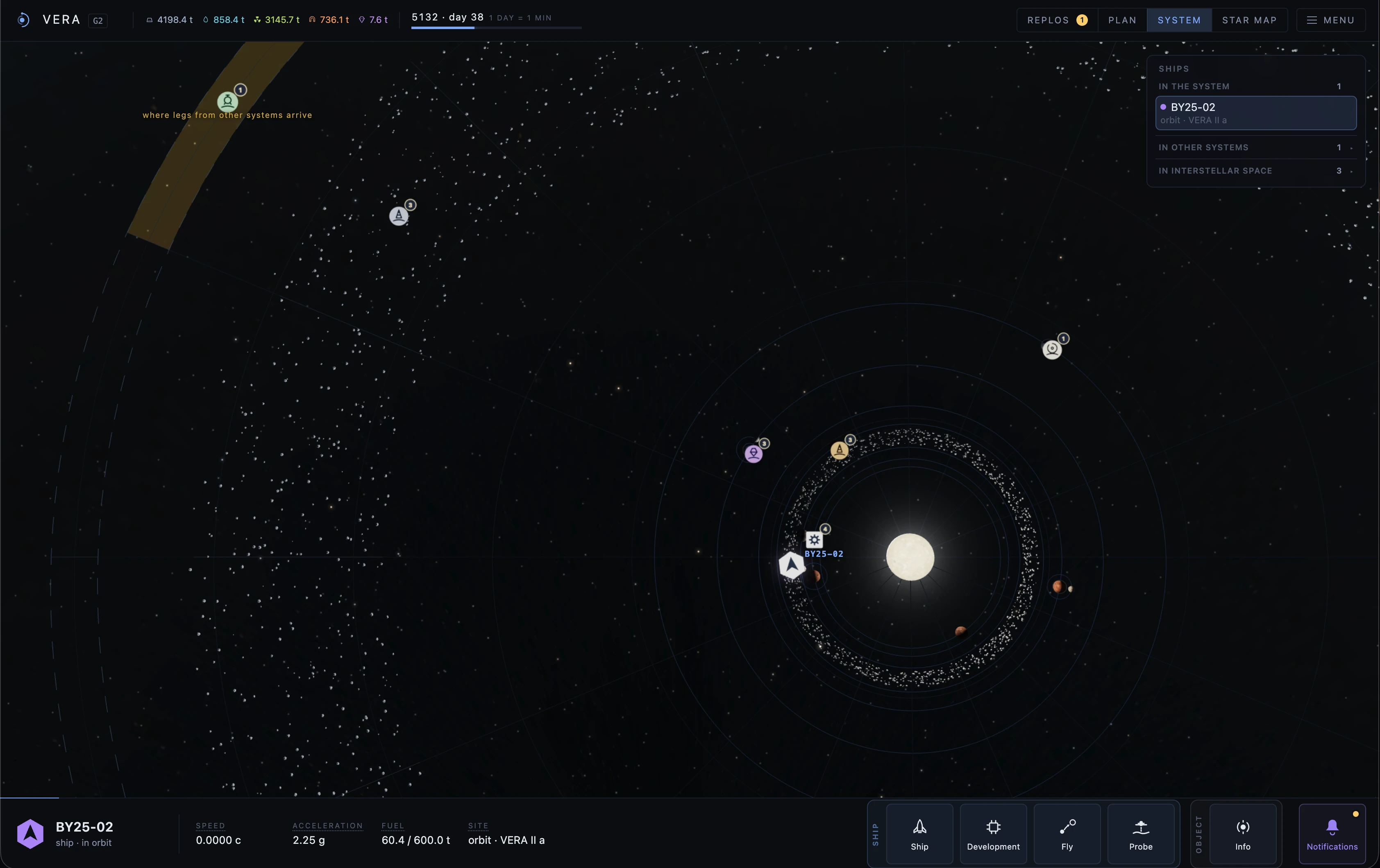 The in-game map of a star system: a G-class star, the orbits of its planets, an asteroid belt, and in the belt a ship and a mining station.