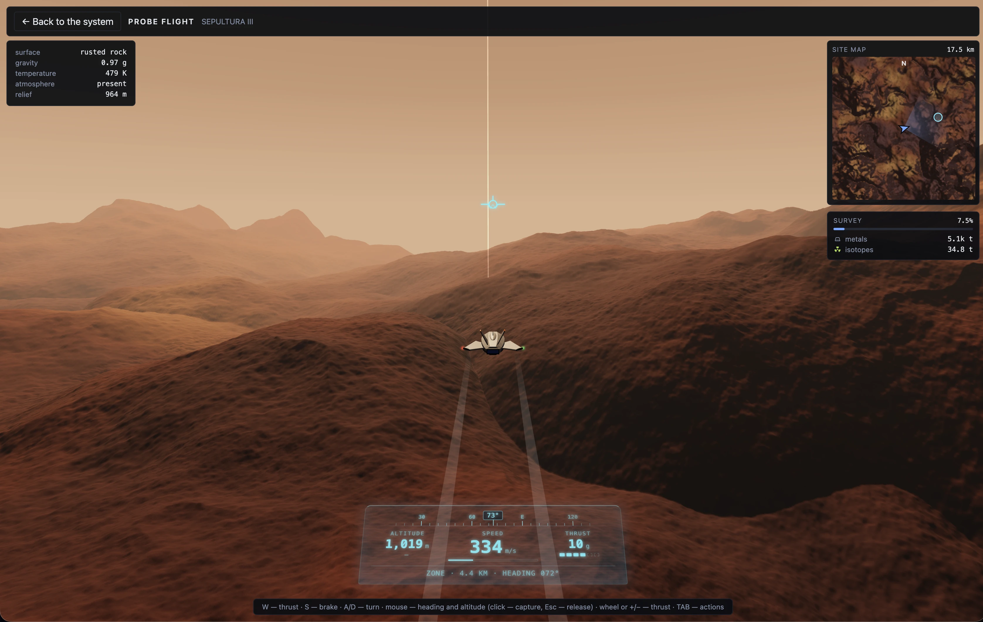 An in-game probe flight: the probe crosses the rust-red hills of a planet with an atmosphere, below it the instruments — altitude 1,019 m, speed 334 m/s, thrust 10 g and heading, on the right the site map and the survey under way with the metals and isotopes found.