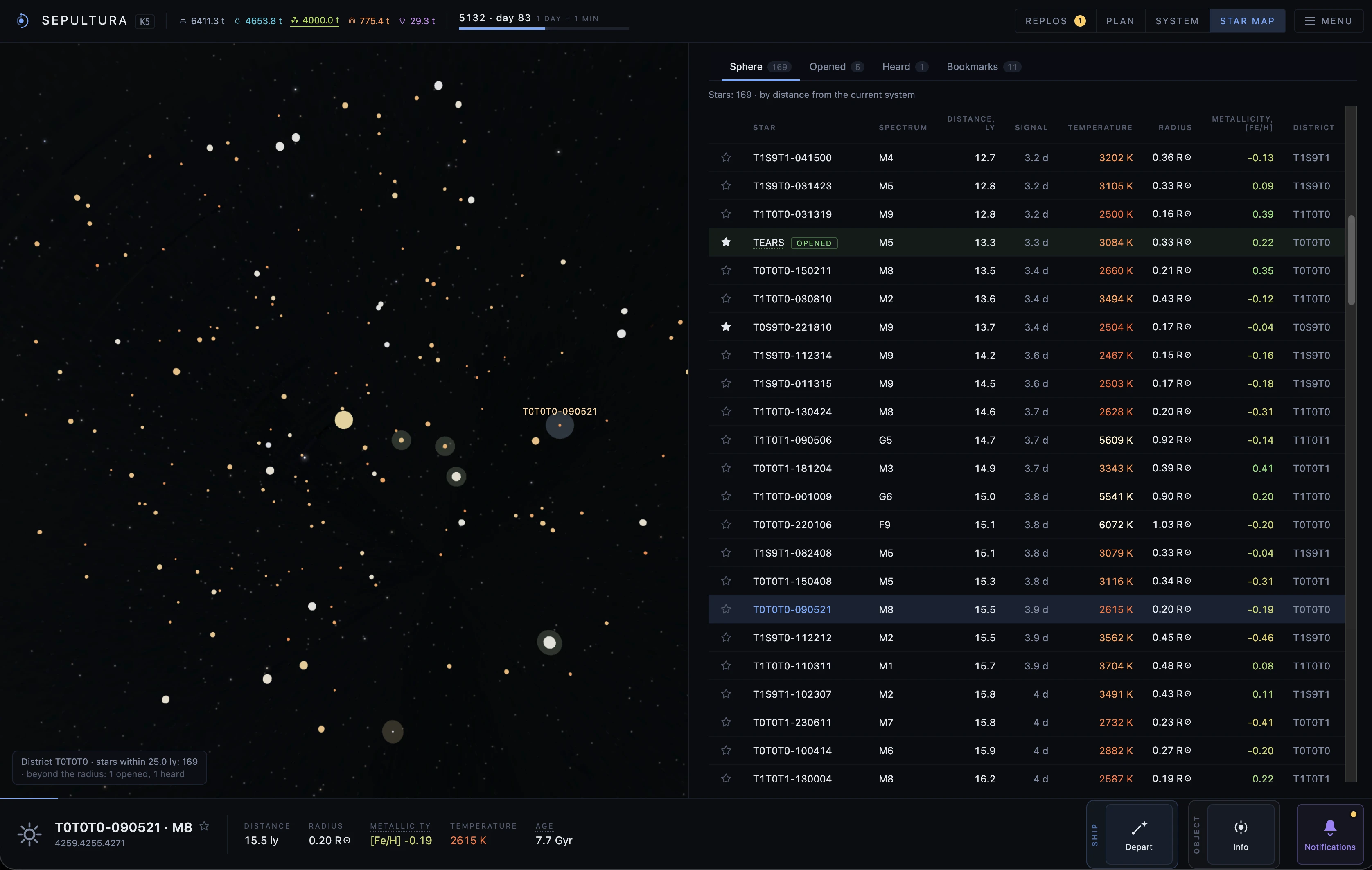 The in-game star map: the sphere of view around the current system and a table of neighbours with their spectral classes, distances in light years and signal lag.