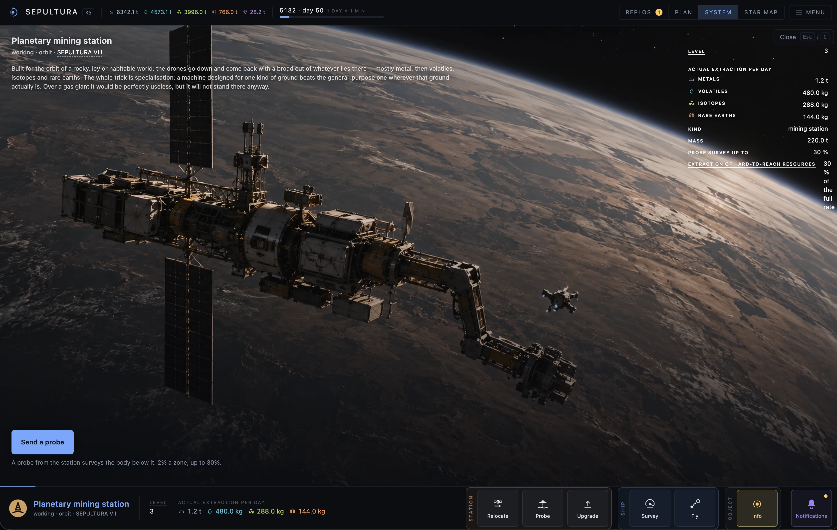 The in-game station card: a station in a planet's orbit, on the right its level, mass and actual extraction per day in four materials, below it the orders «Relocate», «Probe» and «Upgrade».